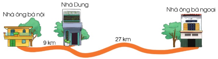 Toán lớp 3 trang 82, 83 - So sánh số lớn gấp mấy lần số bé - SGK Cánh diều 4 1