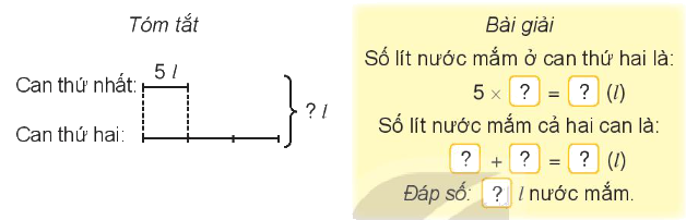 Toán lớp 3 trang 82 - Bài toán giải bằng hai bước tính - SGK Kết nối tri thức 0 1