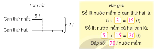 Toán lớp 3 trang 82 - Bài toán giải bằng hai bước tính - SGK Kết nối tri thức 2