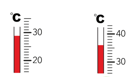 Toán lớp 3 trang 82 - Ôn tập hình học và đo lường - SGK Chân trời sáng tạo 7 1