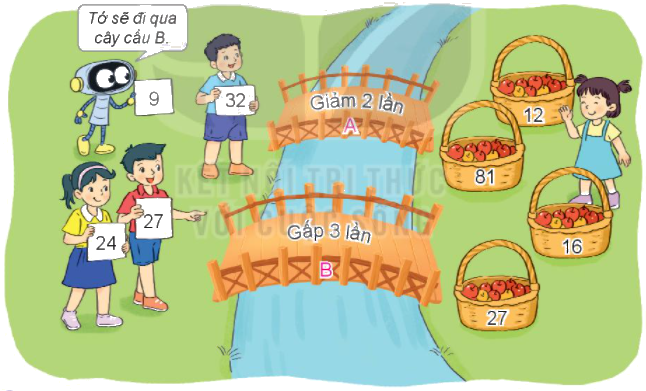 Toán lớp 3 trang 83 - Luyện tập chung - SGK Kết nối tri thức 1 1