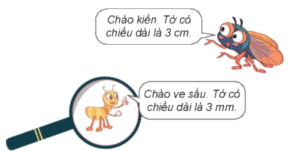 Toán lớp 3 trang 85 - Mi-li-mét - SGK Kết nối tri thức 5