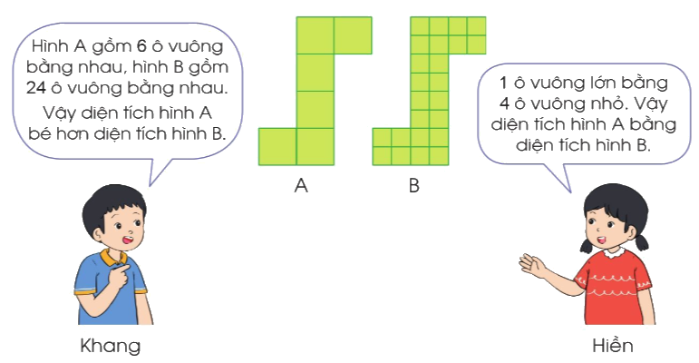 Toán lớp 3 trang 86 - Đơn vị đo diện tích. Xăng-ti-mét vuông - SGK Cánh diều 7