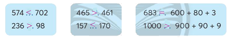 Toán lớp 3 trang 86 - Ôn tập các số trong phạm vi 1 000 - SGK Chân trời sáng tạo 1 2