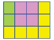 Toán lớp 3 trang 86 - Ôn tập các số trong phạm vi 1 000 - SGK Chân trời sáng tạo 4