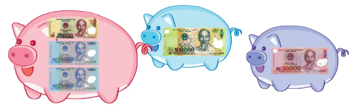 Toán lớp 3 trang 86 - Tiền Việt Nam - SGK Kết nối tri thức 0 1