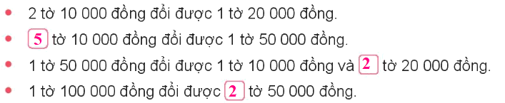 Toán lớp 3 trang 86 - Tiền Việt Nam - SGK Kết nối tri thức 6 2