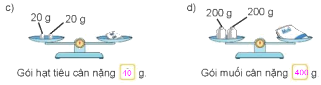 Toán lớp 3 trang 87 - Gam - SGK Kết nối tri thức 4