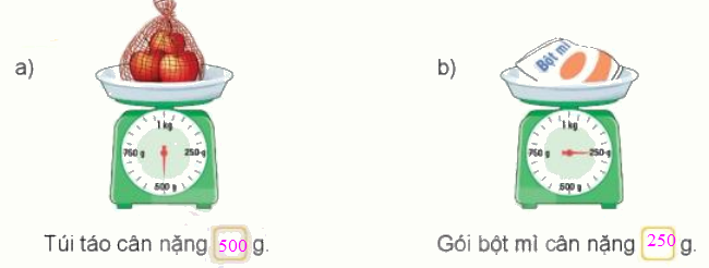 Toán lớp 3 trang 87 - Gam - SGK Kết nối tri thức 6