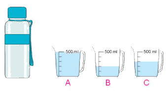 Toán lớp 3 trang 89 - Mi-li-lít - SGK Kết nối tri thức 1