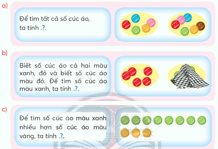 Toán lớp 3 trang 89 - Ôn tập các phép tính - SGK Chân trời sáng tạo 1