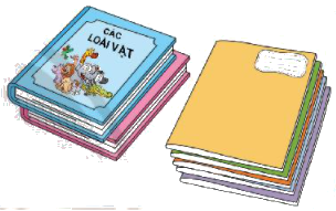 Toán lớp 3 trang 89 - Ôn tập các phép tính - SGK Chân trời sáng tạo 10 1