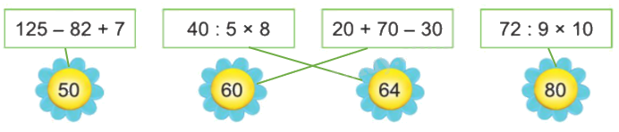 Toán lớp 3 trang 89 - Tính giá trị của biểu thức số - SGK Cánh diều 3