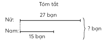 Toán lớp 3 trang 9 - Ôn tập phép cộng, phép trừ - SGK Kết nối tri thức 4