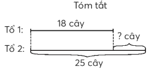 Toán lớp 3 trang 9 - Ôn tập phép cộng, phép trừ - SGK Kết nối tri thức 5