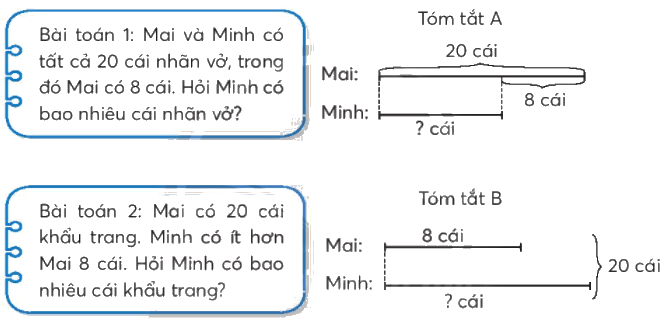 Toán lớp 3 trang 9 - Ôn tập phép cộng, phép trừ - SGK Kết nối tri thức 5 1