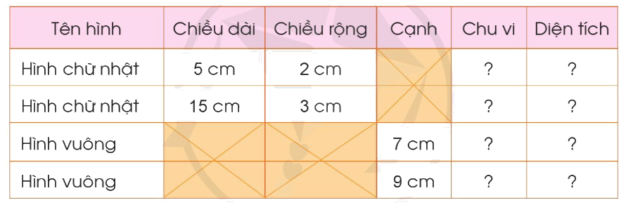 Toán lớp 3 trang 90 - Luyện tập chung - SGK Cánh diều 1 1