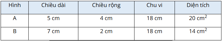 Toán lớp 3 trang 90 - Luyện tập chung - SGK Cánh diều 8