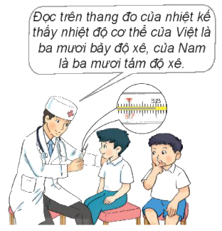 Toán lớp 3 trang 91 - Nhiệt độ. Đơn vị đo nhiệt độ - SGK Kết nối tri thức 1 2