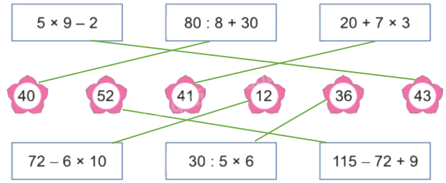 Toán lớp 3 trang 91 - Tính giá trị của biểu thức số (tiếp theo) - SGK Cánh diều 1 3