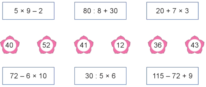 Toán lớp 3 trang 91 - Tính giá trị của biểu thức số (tiếp theo) - SGK Cánh diều 2