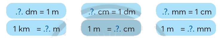 Toán lớp 3 trang 92 - Ôn tập hình học và đo lường - SGK Chân trời sáng tạo 2 1