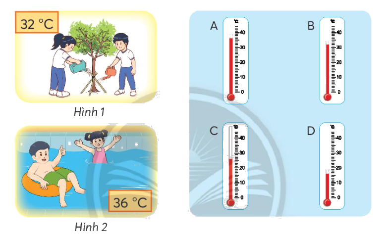 Toán lớp 3 trang 92 - Ôn tập hình học và đo lường - SGK Chân trời sáng tạo 6 1