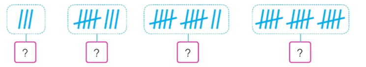 Toán lớp 3 trang 92 - Thu thập, phân loại, ghi chép số liệu thống kê - SGK Cánh diều 0 1