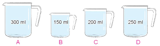 Toán lớp 3 trang 93 - Thực hành và trải nghiệm với các đơn vị Mi-li-mét, gam, mi-li-lít, độ C - SGK Kết nối tri thức 13