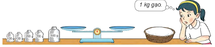 Toán lớp 3 trang 93 - Thực hành và trải nghiệm với các đơn vị Mi-li-mét, gam, mi-li-lít, độ C - SGK Kết nối tri thức 5