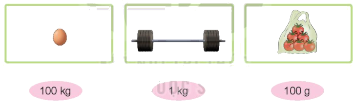 Toán lớp 3 trang 93 - Thực hành và trải nghiệm với các đơn vị Mi-li-mét, gam, mi-li-lít, độ C - SGK Kết nối tri thức 5 1