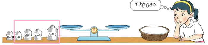 Toán lớp 3 trang 93 - Thực hành và trải nghiệm với các đơn vị Mi-li-mét, gam, mi-li-lít, độ C - SGK Kết nối tri thức 6