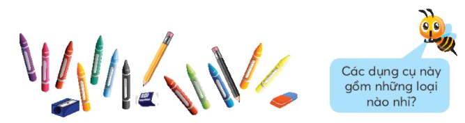 Toán lớp 3 trang 94 - Ôn tập thống kê có thể, chắc chắn, không thể - SGK Chân trời sáng tạo 1