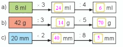 Toán lớp 3 trang 95 - Luyện tập chung - SGK Kết nối tri thức 5