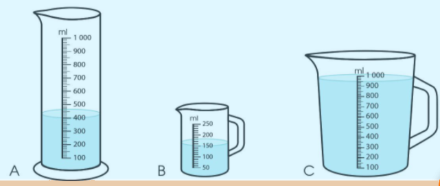 Toán lớp 3 trang 97 - Mi-li-lít - SGK Cánh diều 0 1