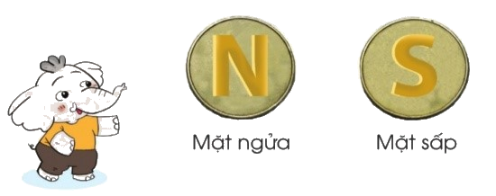 Toán lớp 3 trang 98 - Khả năng xảy ra của một sự kiện - SGK Cánh diều 0 1