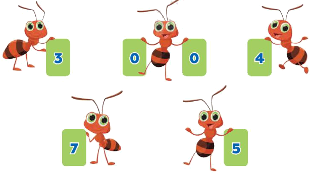 Toán lớp 4 - Bài 10: Số có sáu chữ số. Số 1 000 000 - SGK Kết nối tri thức 7 1