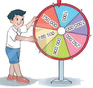 Toán lớp 4 - Bài 10: Số có sáu chữ số. Số 1 000 000 - SGK Kết nối tri thức 10