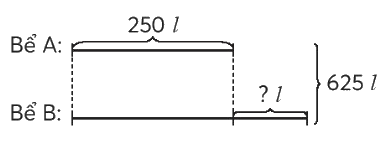 Toán lớp 4 trang 10 - Bài 2: Ôn tập phép cộng, phép trừ - SGK Chân trời sáng tạo 7 1