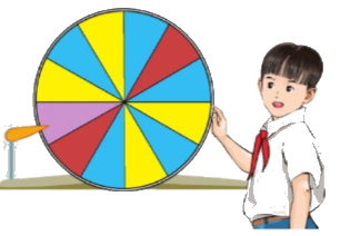 Toán lớp 4 trang 10 - Bài 3: Ôn tập về một số yếu tố thống kê và xác suất - SGK Cánh diều 4