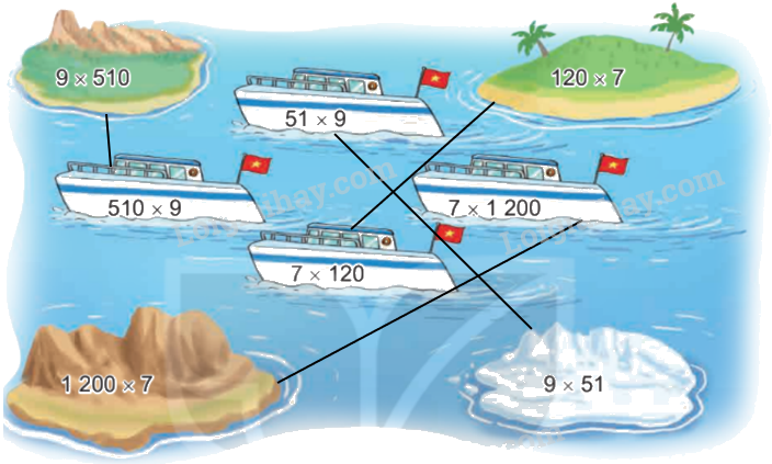 Toán lớp 4 trang 10 - Bài 40: Tính chất giao hoán và kết hợp của phép nhân - SGK Kết nối tri thức 0 2