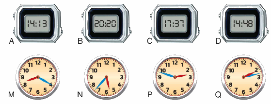 Toán lớp 4 trang 10 - Bài 5: Ôn tập về đo lường - SGK Bình Minh 1