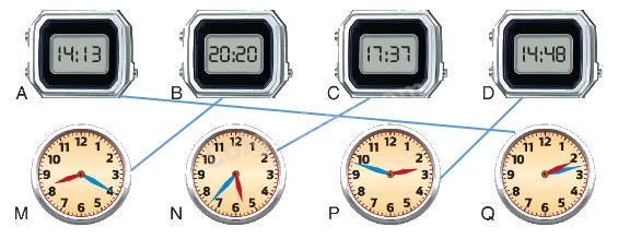 Toán lớp 4 trang 10 - Bài 5: Ôn tập về đo lường - SGK Bình Minh 2