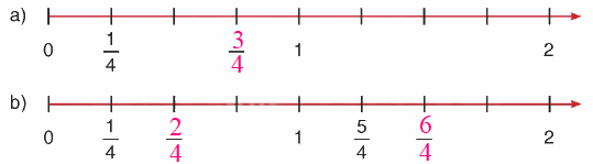 Toán lớp 4 trang 10 - Bài 92: Luyện tập - SGK Bình Minh 2 2
