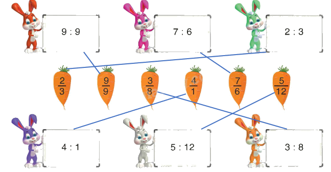 Toán lớp 4 trang 10 - Bài 92: Luyện tập - SGK Bình Minh 3