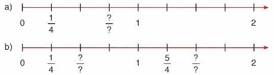 Toán lớp 4 trang 10 - Bài 92: Luyện tập - SGK Bình Minh 4