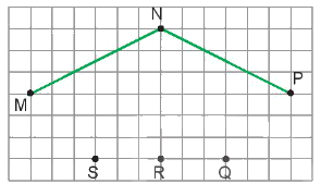 Toán lớp 4 trang 106 - Bài 31: Hình bình hành, hình thoi - SGK Kết nối tri thức 6