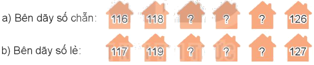 Toán lớp 4 trang 12 - Bài 3: Số chẵn, số lẻ - SGK Kết nối tri thức 4 1