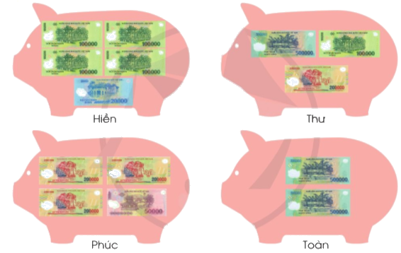 Toán lớp 4 trang 12 - Bài 4: Các số trong phạm vi 1 000 000 - SGK Cánh diều 2 1