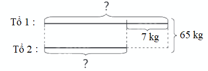 Toán lớp 4 trang 12 - Bài 42: Tìm hai số khi biết tổng và hiệu của hai số đó - SGK Chân trời sáng tạo 2 1
